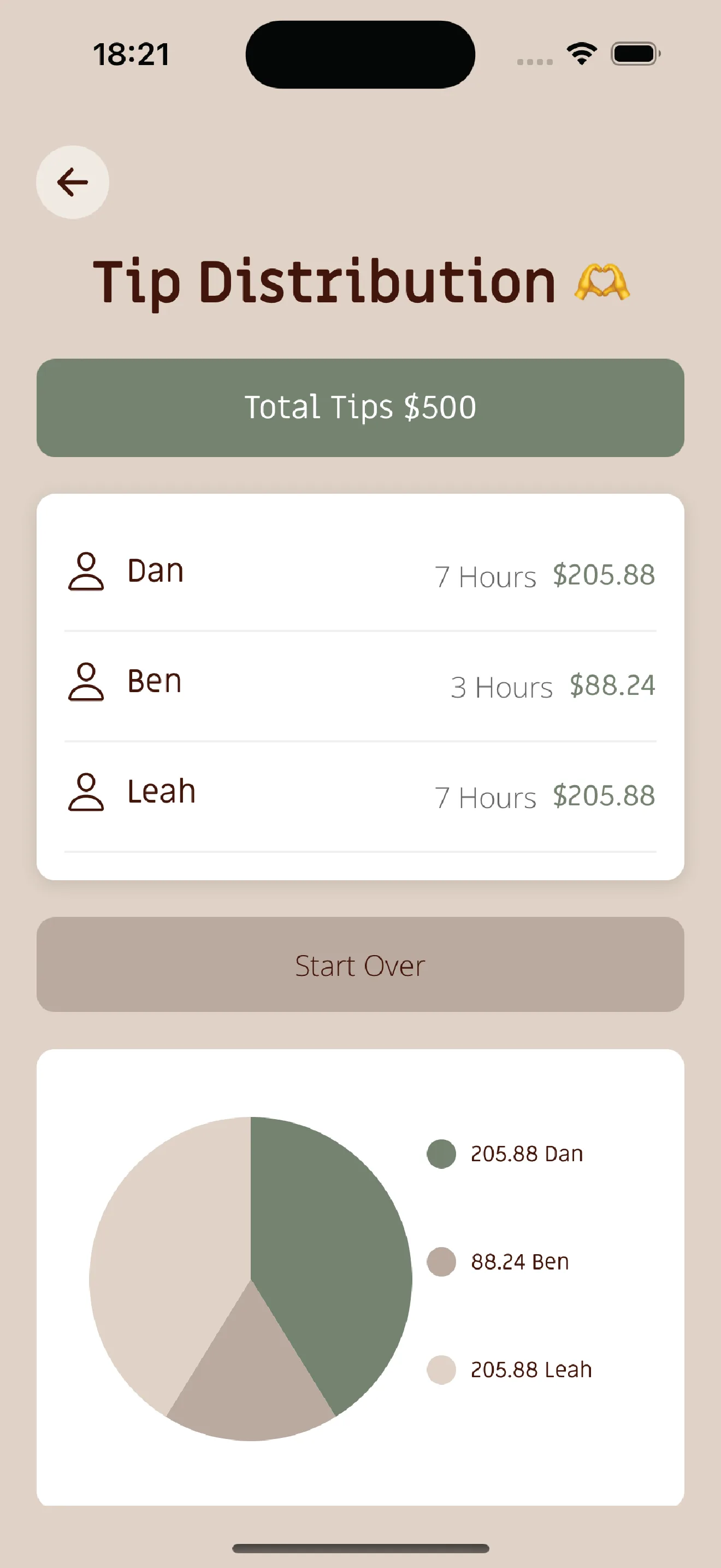 FairTips image 1